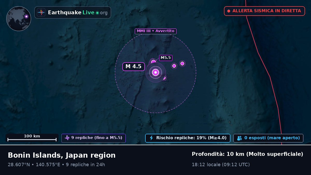 Oceano Pacifico settentrionale (Giappone)