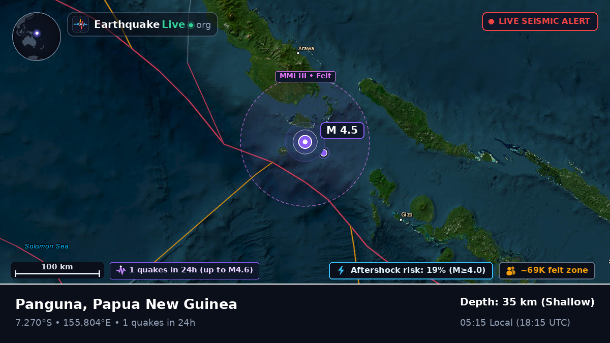 Solomon Sea (Papua New Guinea)