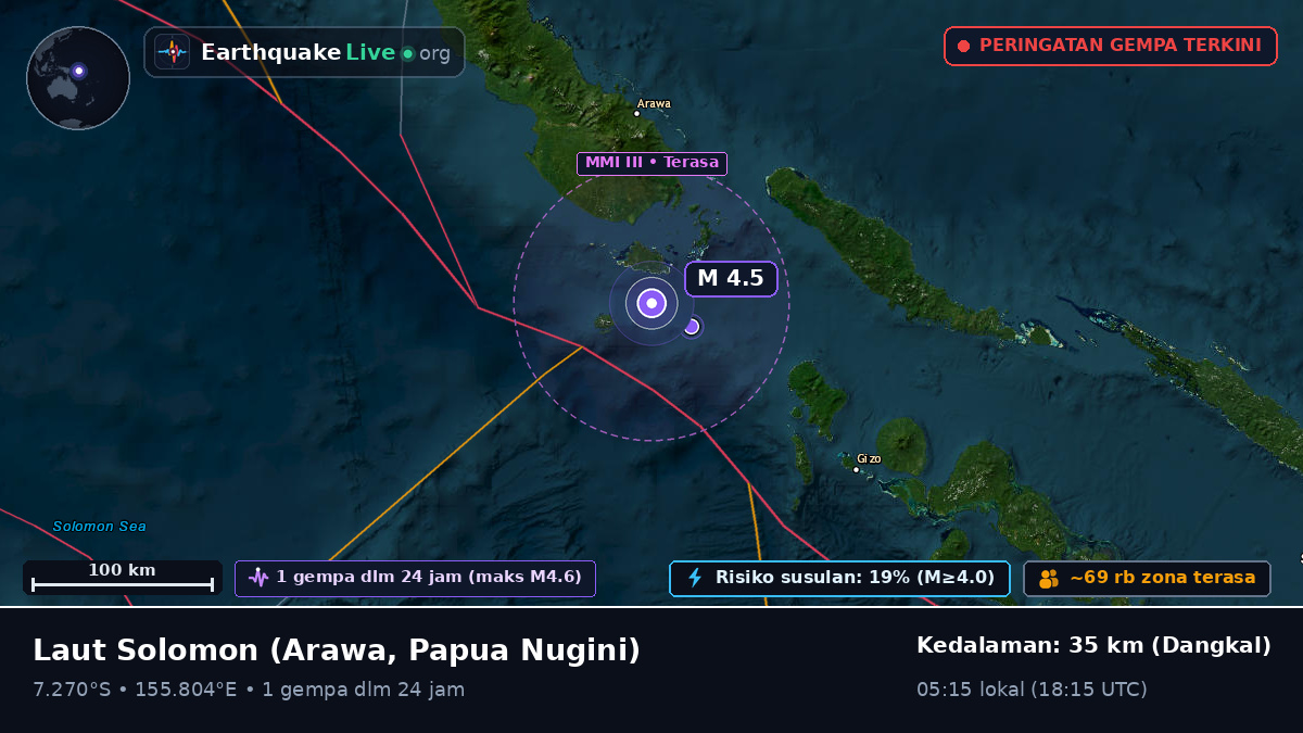 Laut Solomon (Papua Nugini)