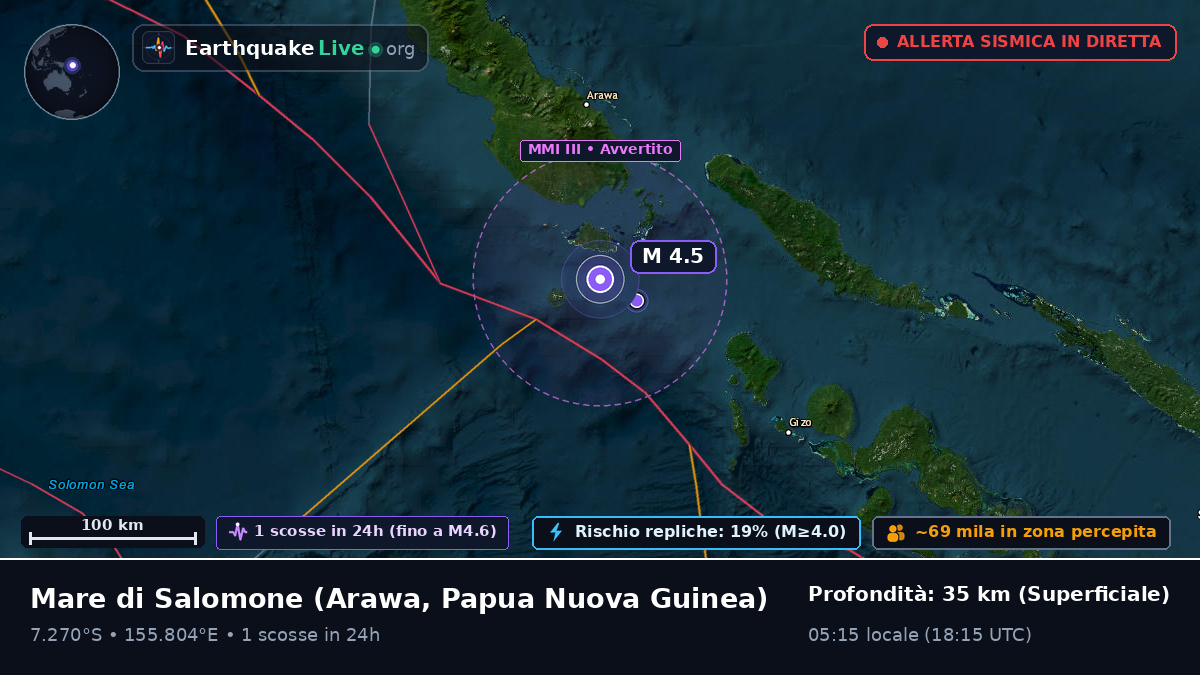 Mare di Salomone (Papua Nuova Guinea)