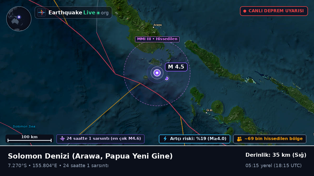 Solomon Denizi (Papua Yeni Gine)
