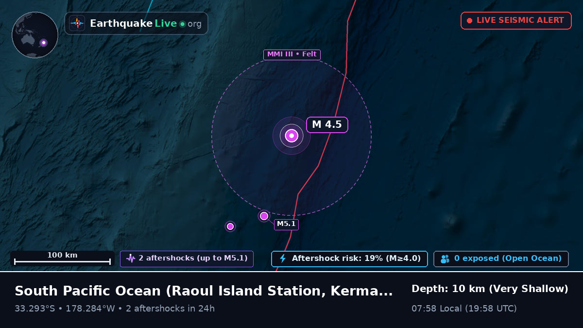 South Pacific Ocean (Kermadec Islands)