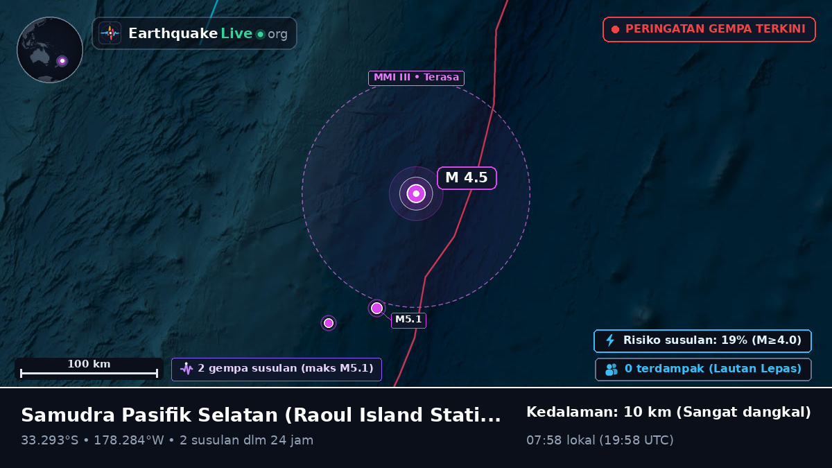 Samudra Pasifik Selatan (Kermadec Islands)