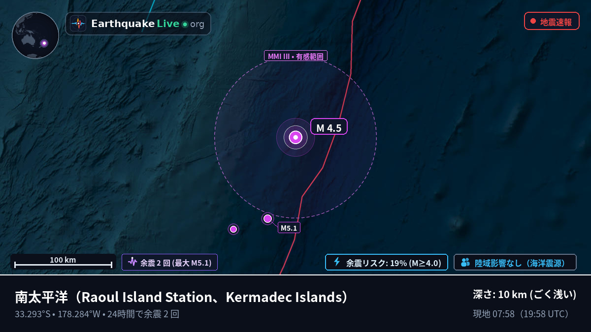 南太平洋 (Kermadec Islands)