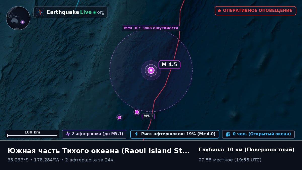 Южная часть Тихого океана (Kermadec Islands)