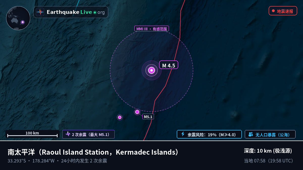 南太平洋 (Kermadec Islands)