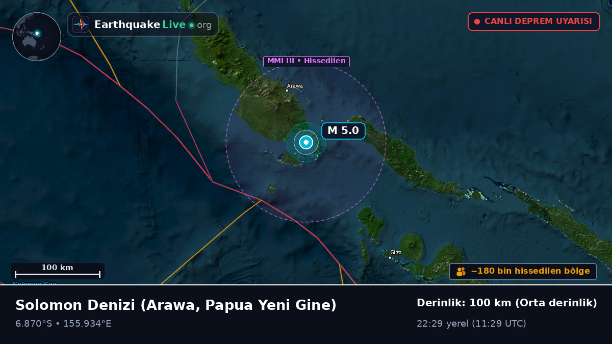 Solomon Denizi (Papua Yeni Gine)