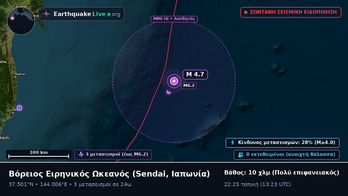 Βόρειος Ειρηνικός Ωκεανός (Ιαπωνία)
