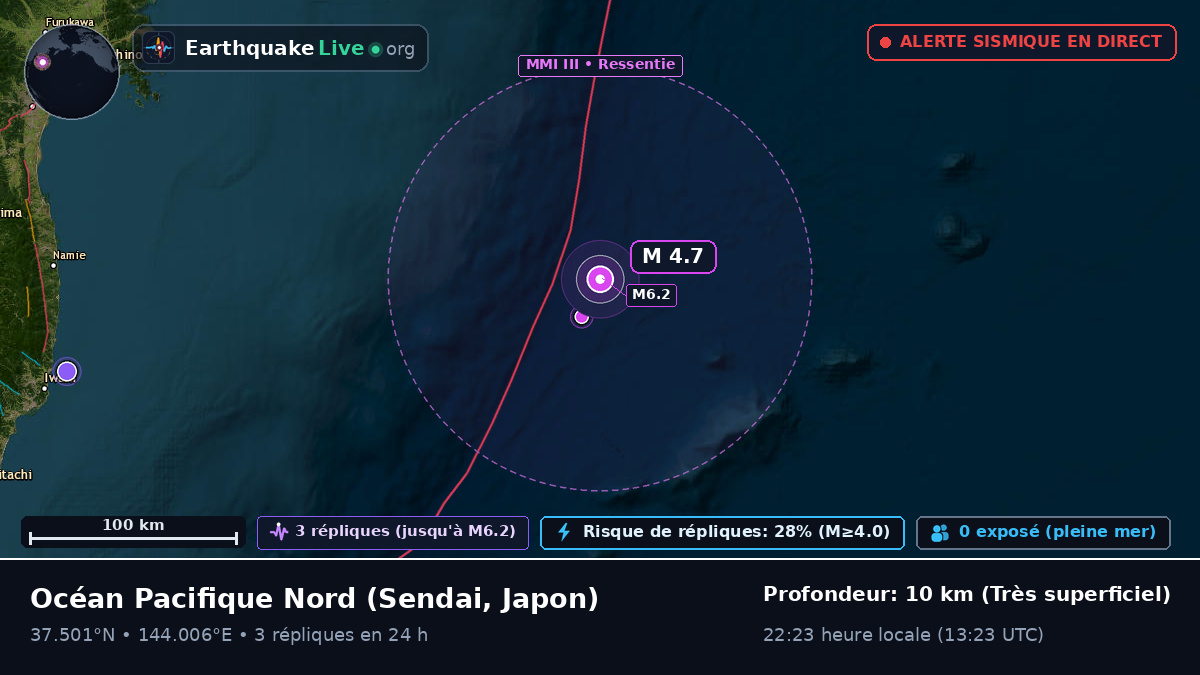 Océan Pacifique Nord (Japon)