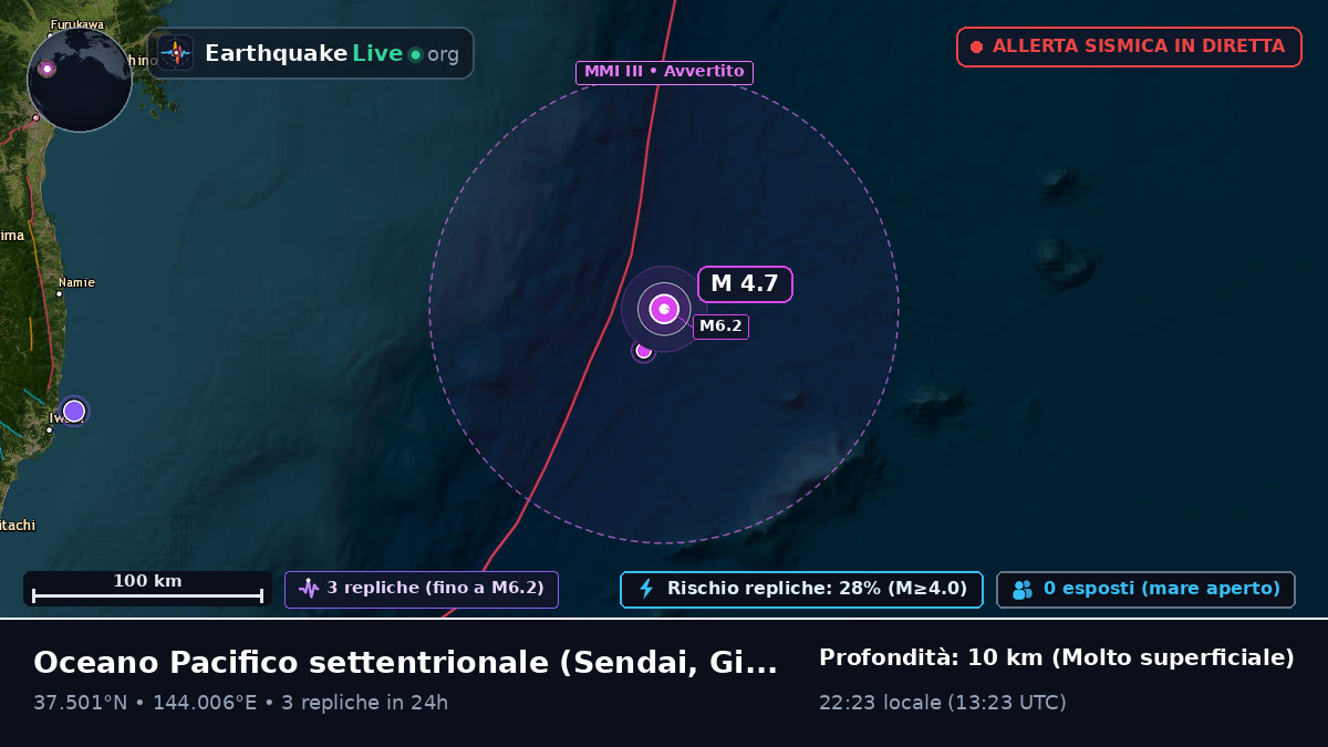 Oceano Pacifico settentrionale (Giappone)