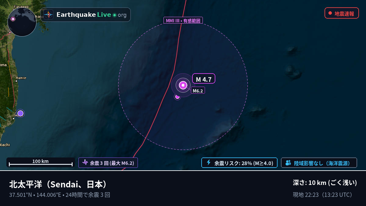 北太平洋 (日本)