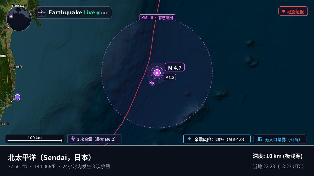 北太平洋 (日本)