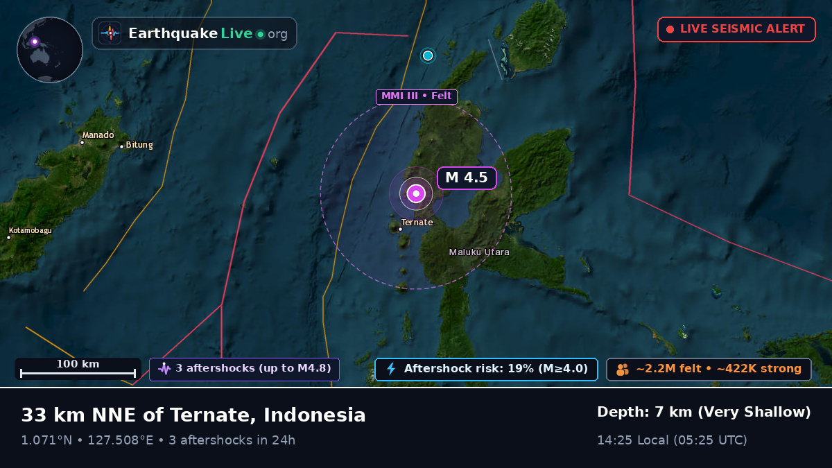 Ternate, Maluku Utara, Indonesia