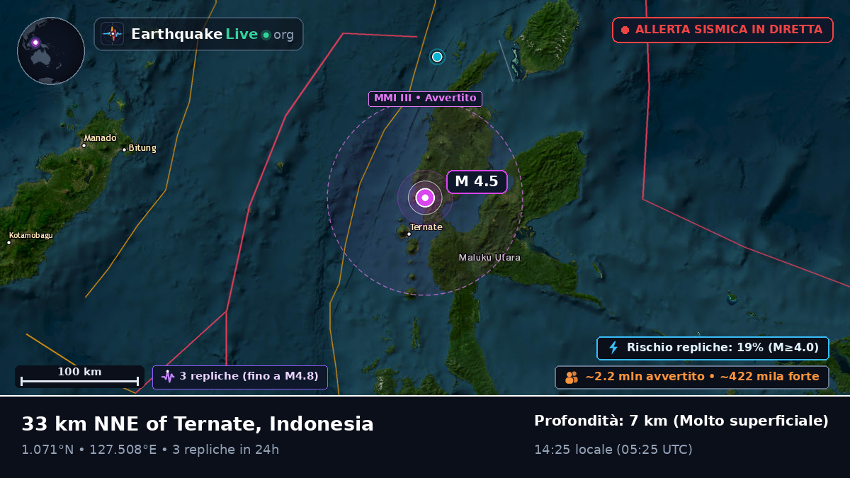 Ternate, Maluku Utara, Indonesia