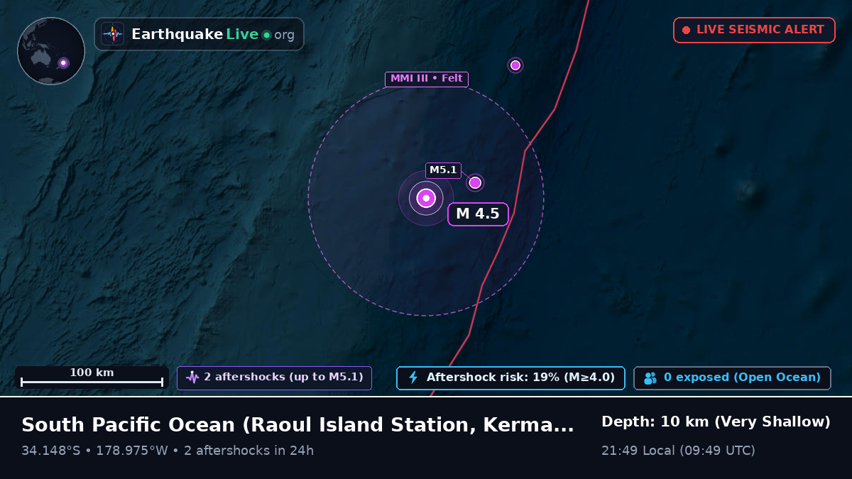 South Pacific Ocean (Kermadec Islands)