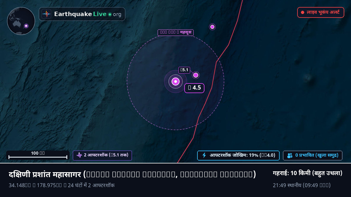 दक्षिणी प्रशांत महासागर (Kermadec Islands)