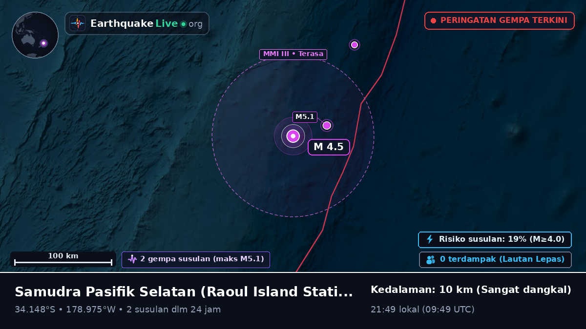 Samudra Pasifik Selatan (Kermadec Islands)