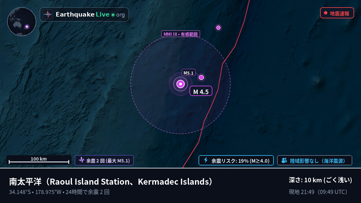 南太平洋 (Kermadec Islands)