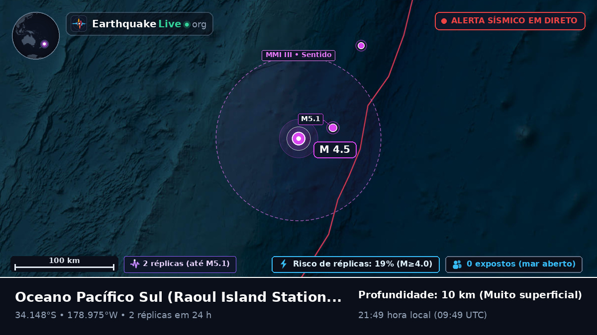 Oceano Pacífico Sul (Kermadec Islands)