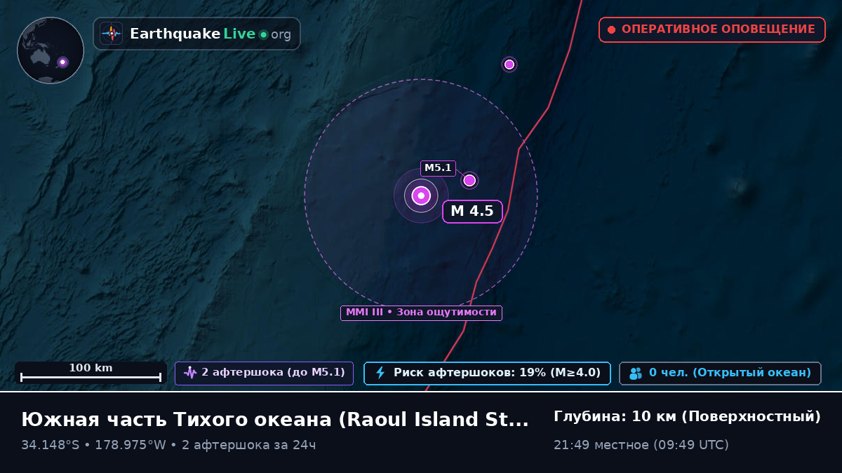 Южная часть Тихого океана (Kermadec Islands)