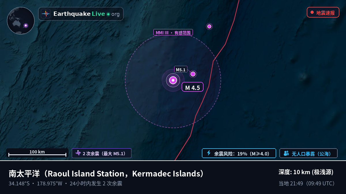南太平洋 (Kermadec Islands)