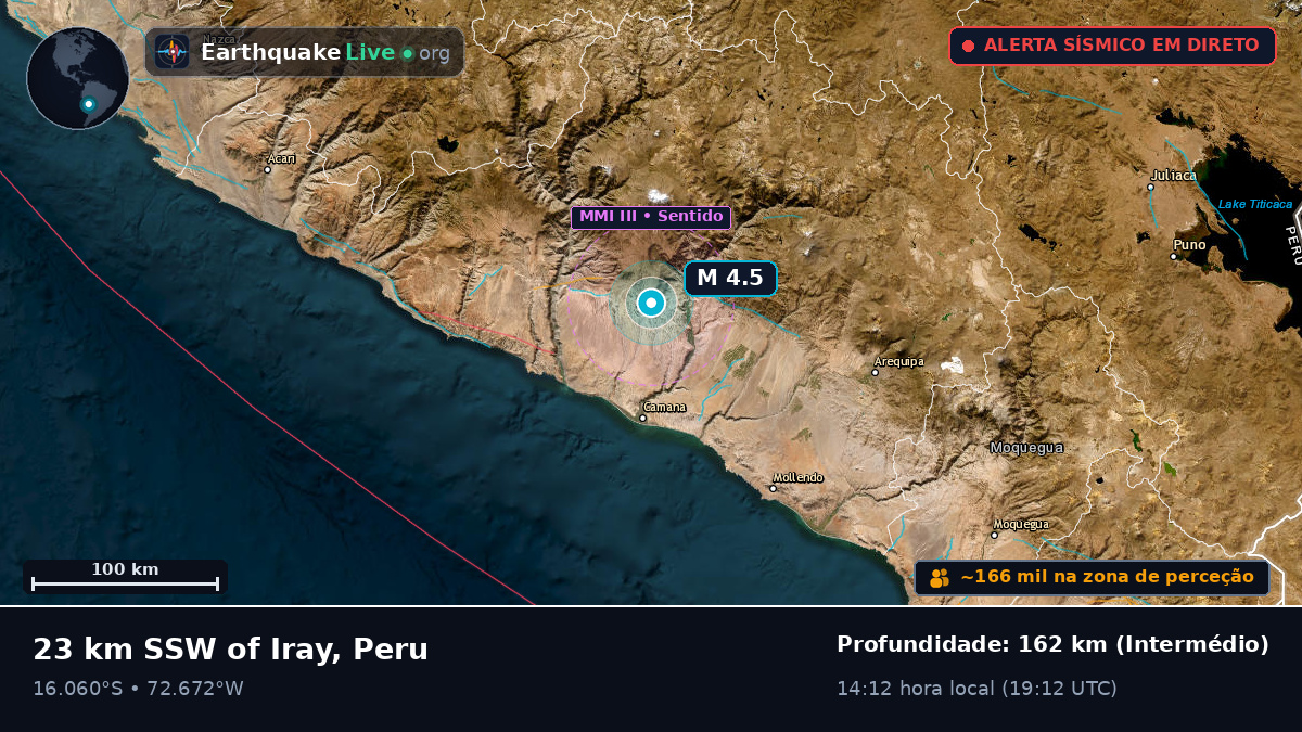 Arequipa, Peru