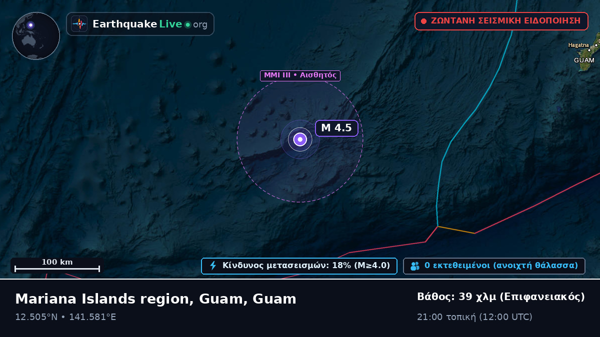 Θάλασσα των Φιλιππίνων (Guam)