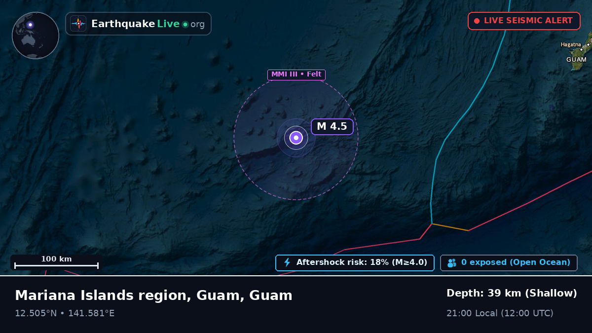 Philippine Sea (Guam)