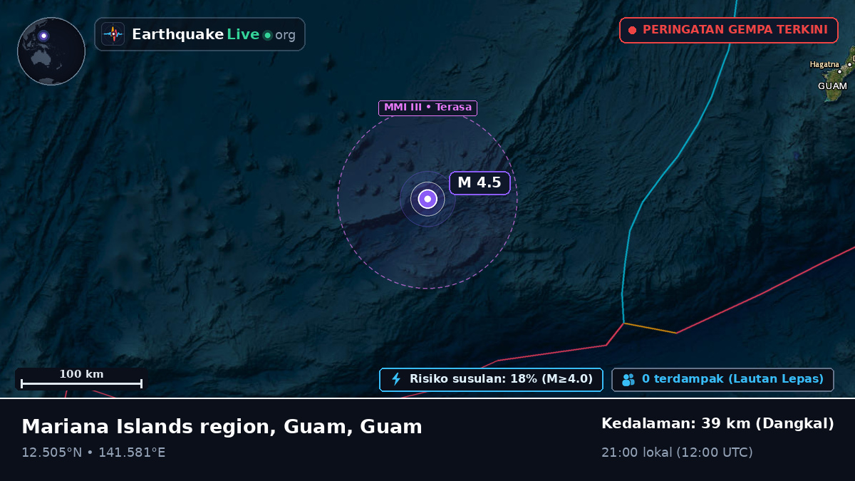 Laut Filipina (Guam)