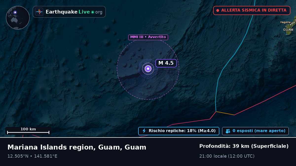 Mare delle Filippine (Guam)