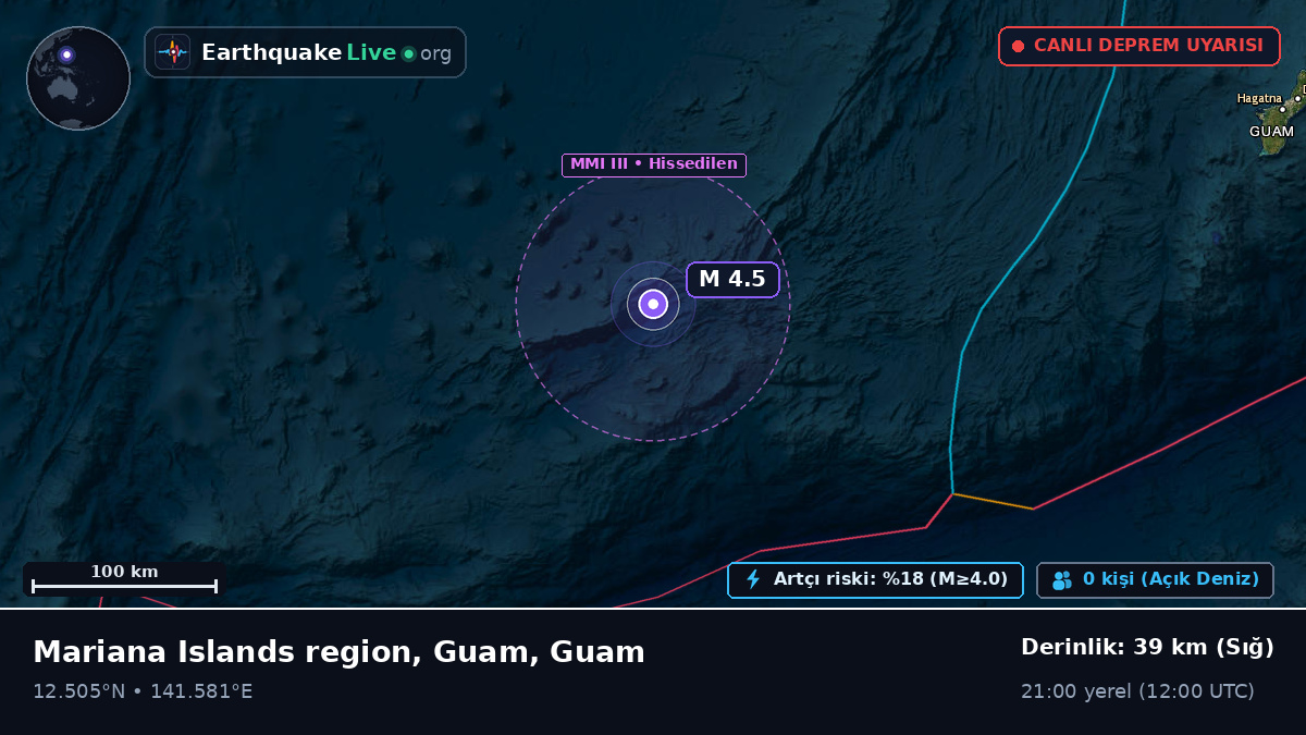 Filipin Denizi (Guam)