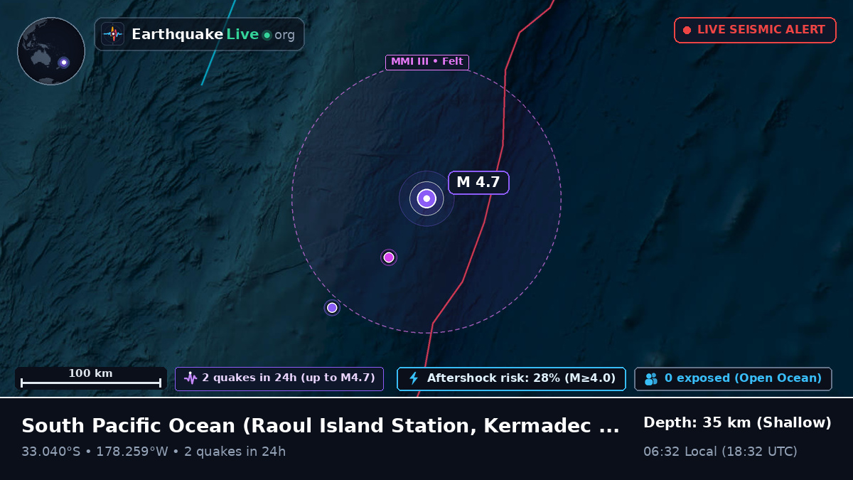 South Pacific Ocean (Kermadec Islands)