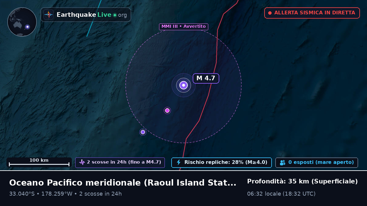 Oceano Pacifico meridionale (Kermadec Islands)