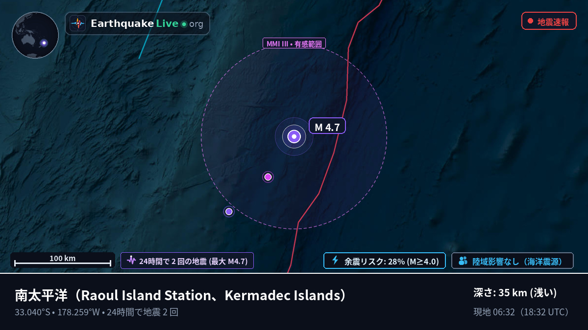 南太平洋 (Kermadec Islands)
