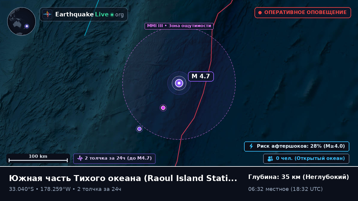 Южная часть Тихого океана (Kermadec Islands)