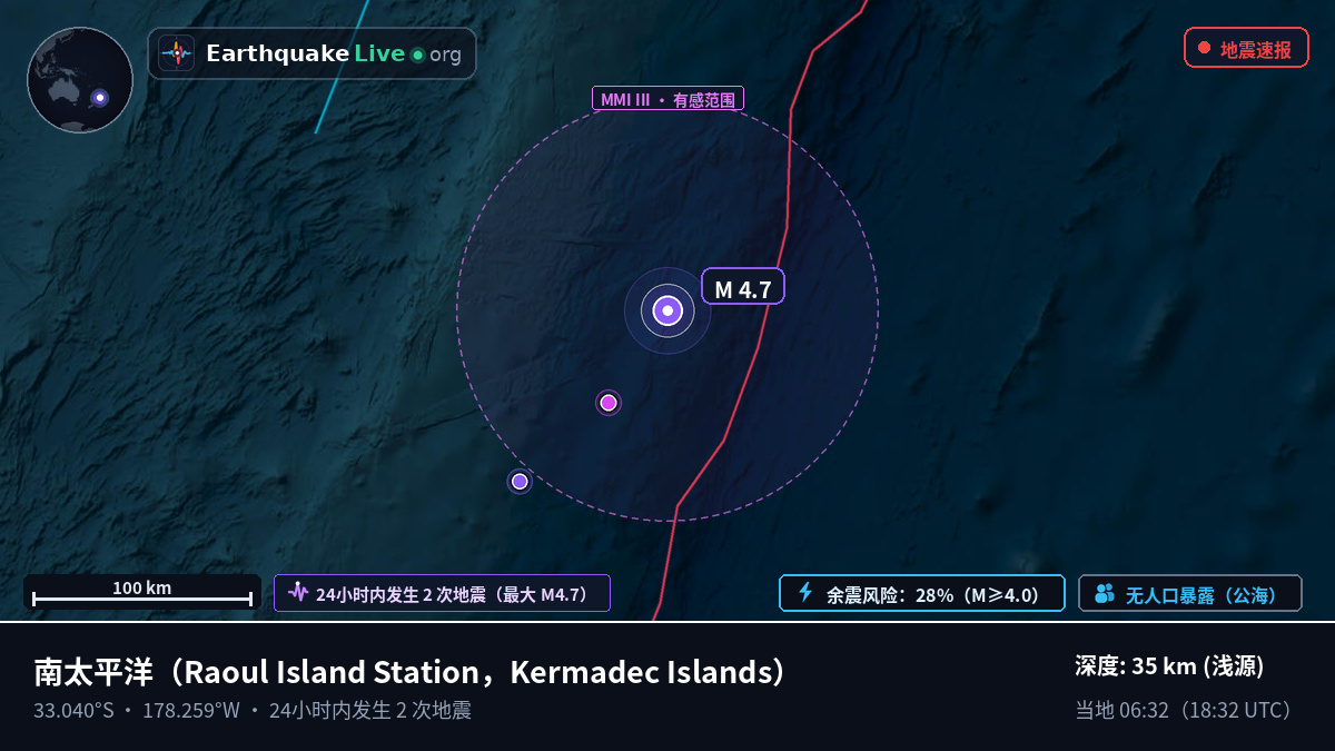 南太平洋 (Kermadec Islands)