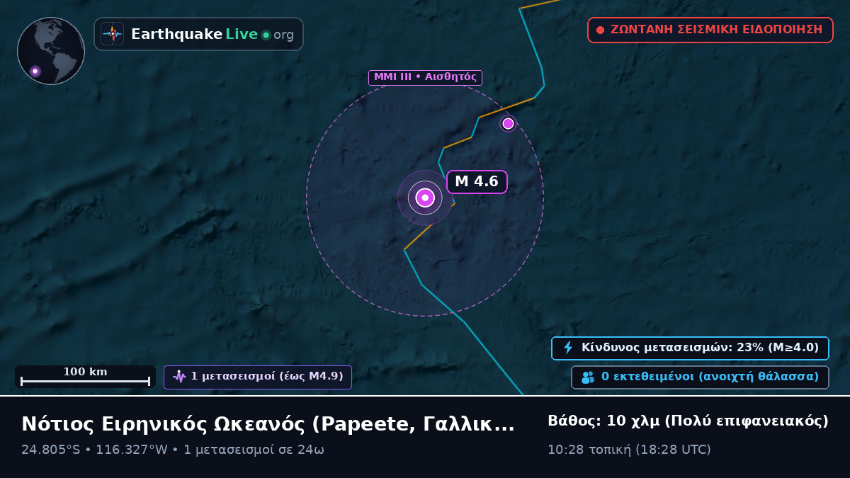 Νότιος Ειρηνικός Ωκεανός (Γαλλική Πολυνησία)