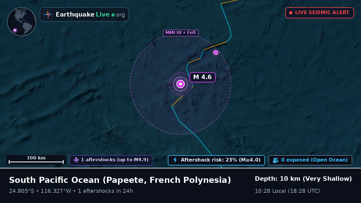 South Pacific Ocean (French Polynesia)