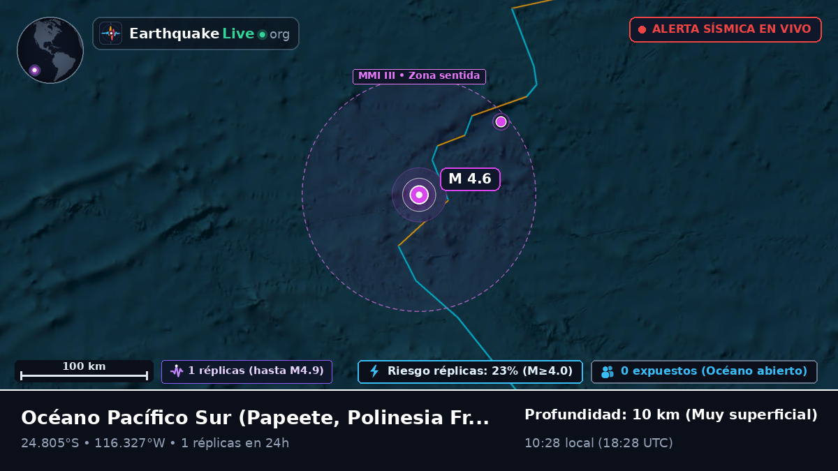 Océano Pacífico Sur (Polinesia Francesa)