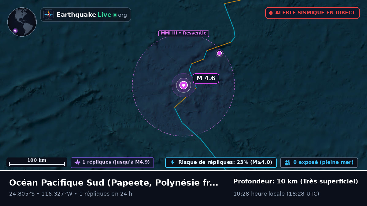 Océan Pacifique Sud (Polynésie française)