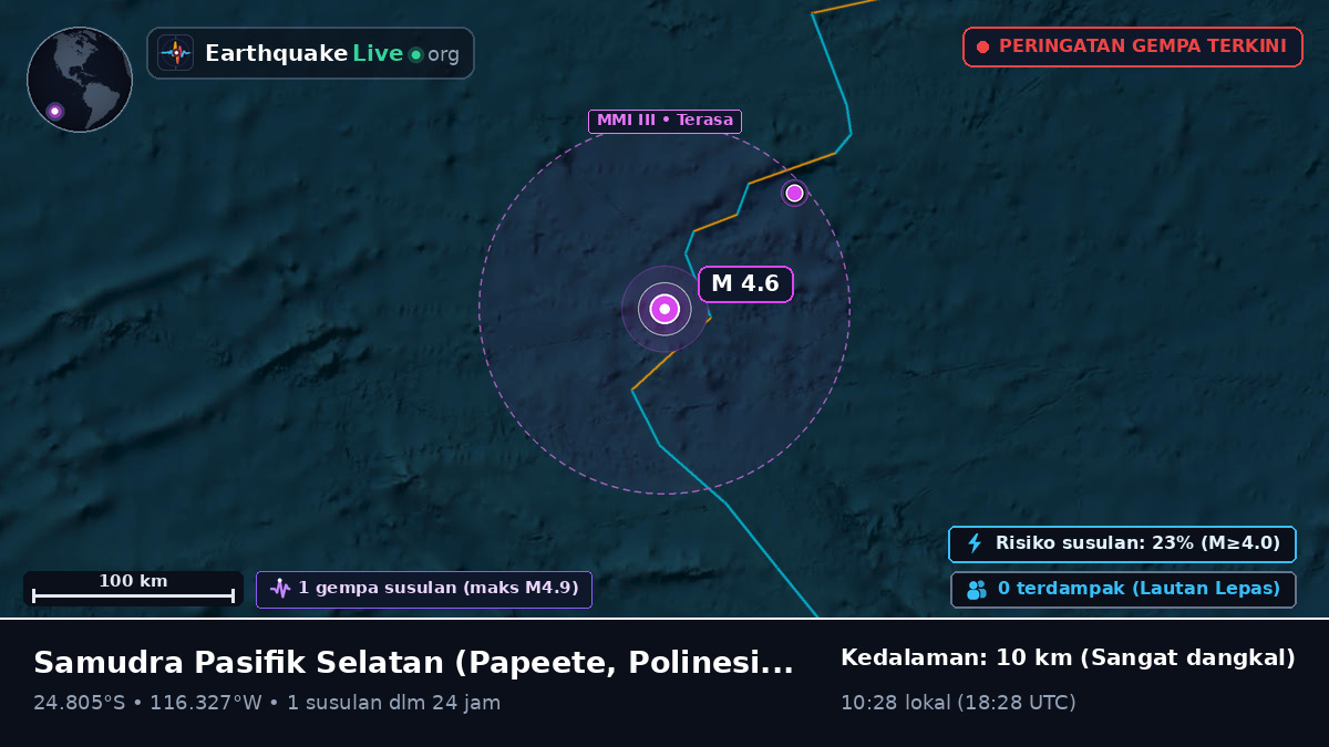 Samudra Pasifik Selatan (Polinesia Prancis)
