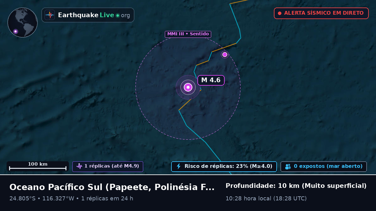 Oceano Pacífico Sul (Polinésia Francesa)