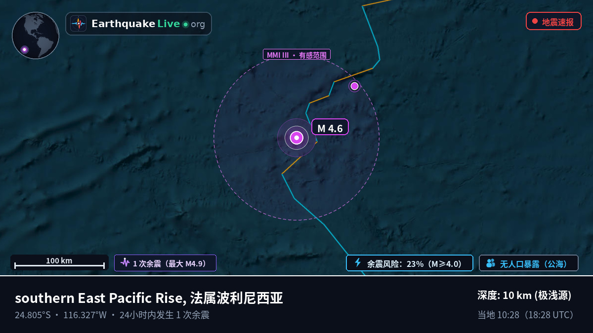 南太平洋 (法属波利尼西亚)