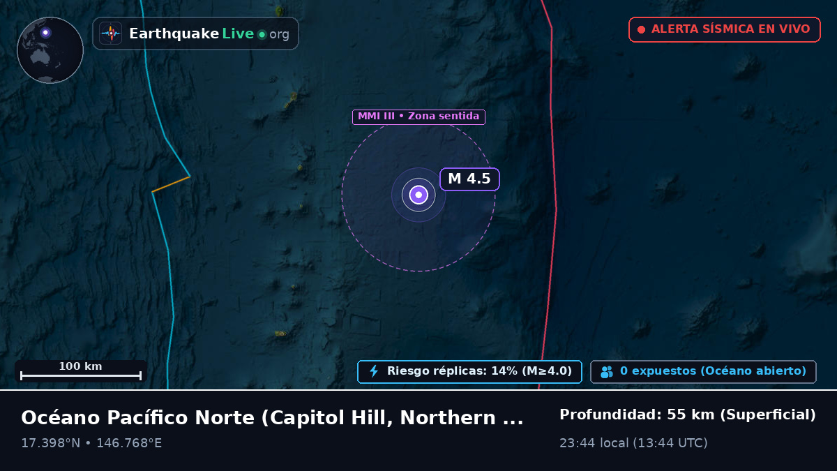 Océano Pacífico Norte (Northern Mariana Islands)