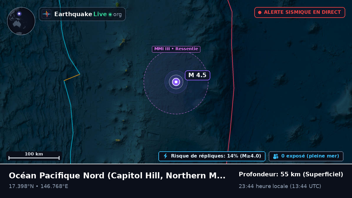 Océan Pacifique Nord (Northern Mariana Islands)