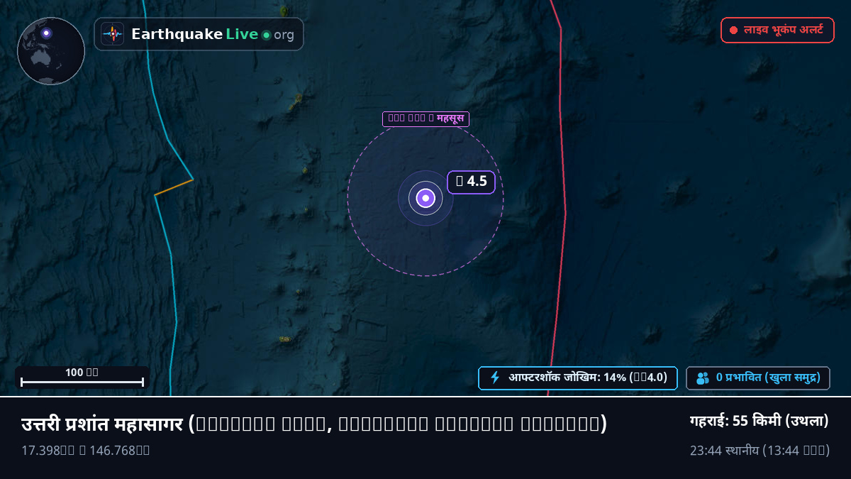 उत्तरी प्रशांत महासागर (Northern Mariana Islands)
