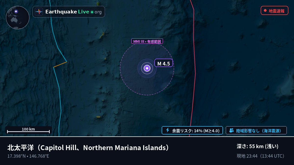 北太平洋 (Northern Mariana Islands)