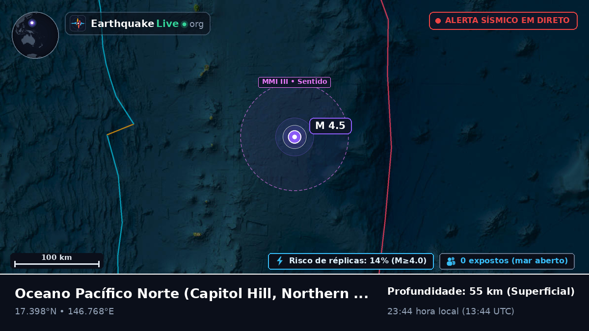 Oceano Pacífico Norte (Northern Mariana Islands)