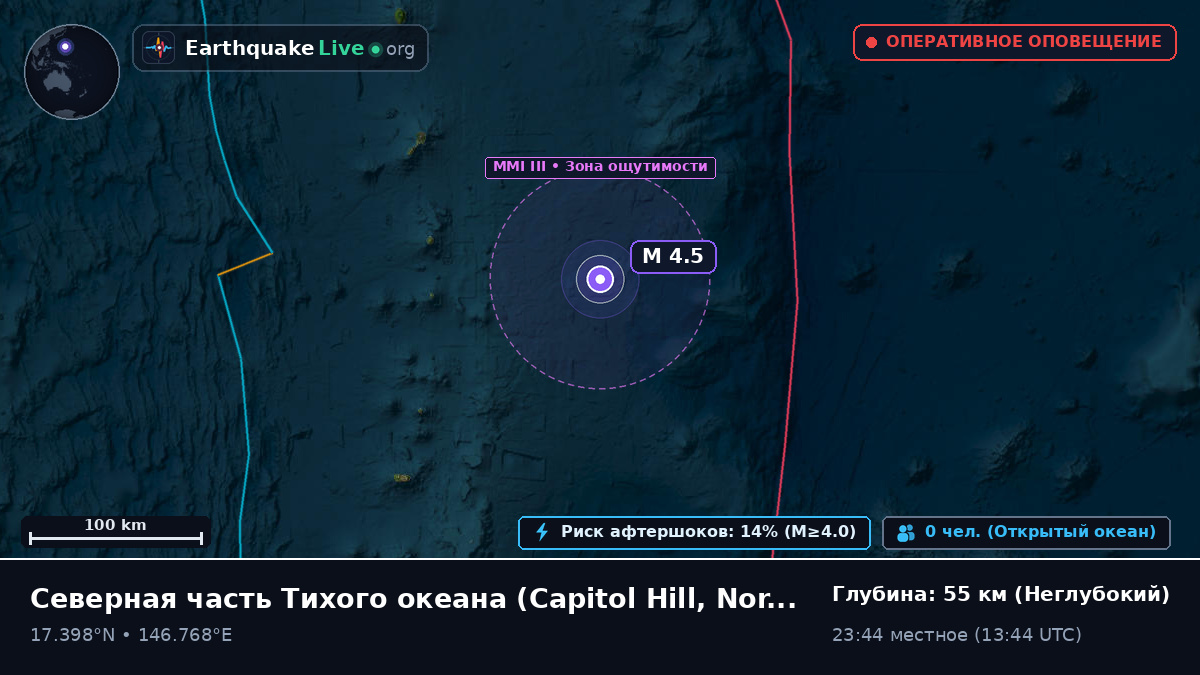 Северная часть Тихого океана (Northern Mariana Islands)