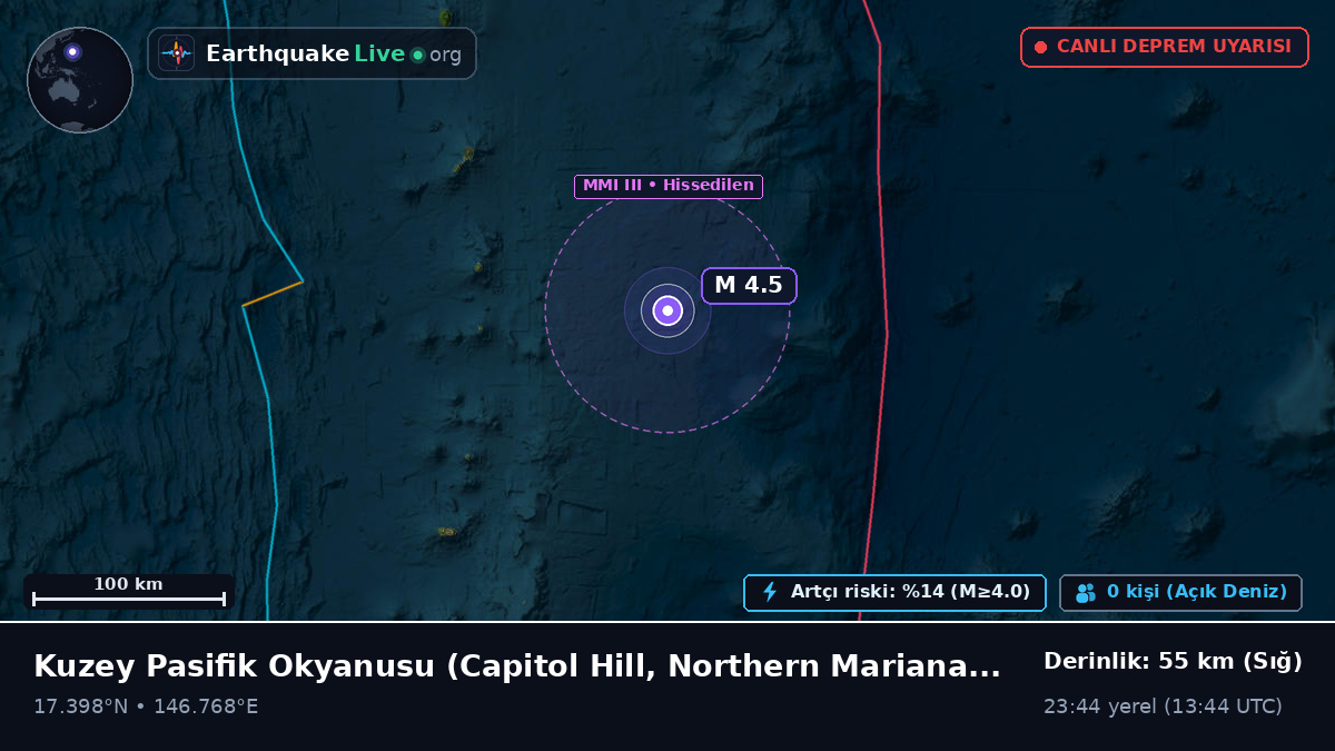 Kuzey Pasifik Okyanusu (Northern Mariana Islands)